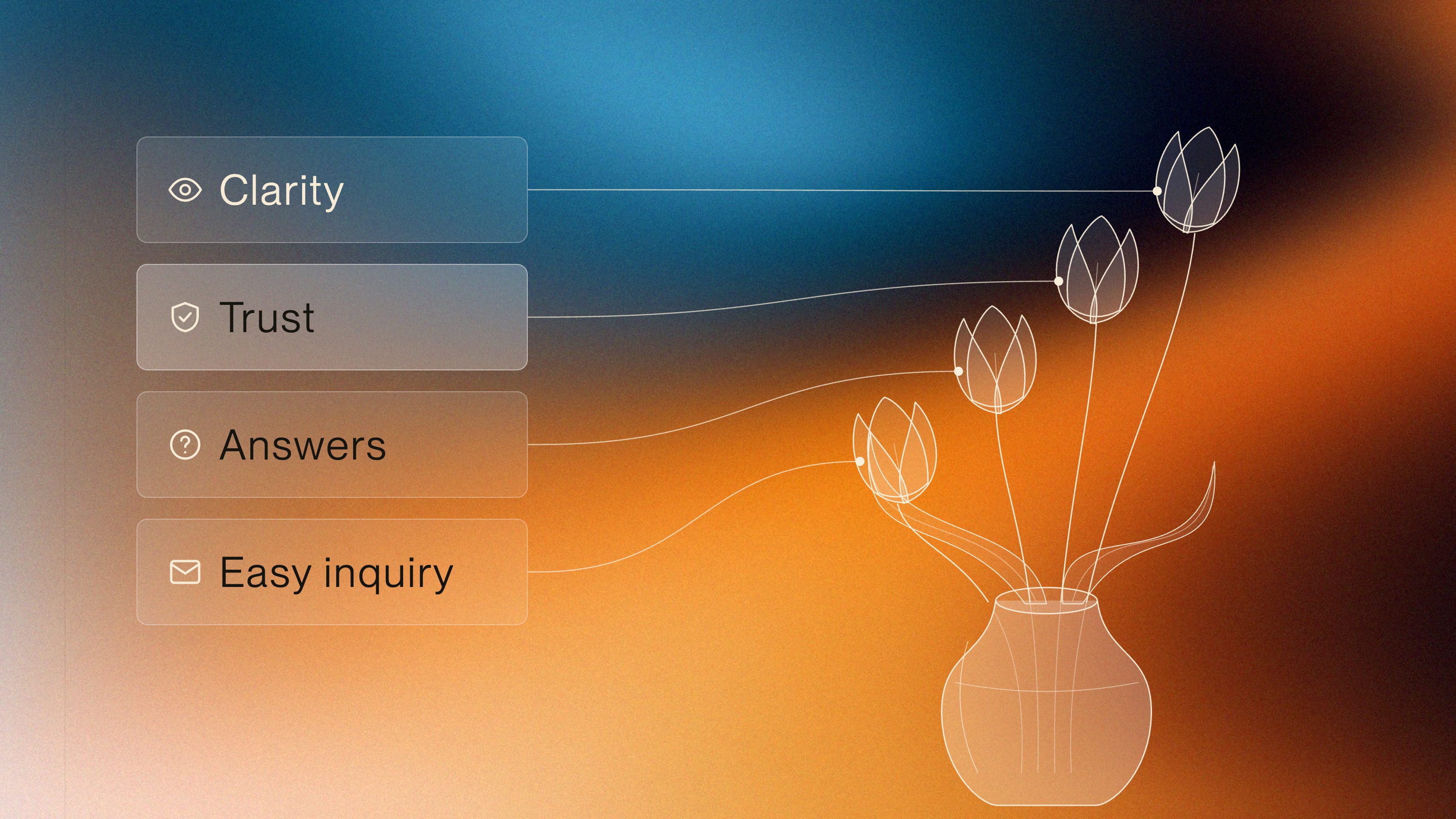 A glass vase of four tulips, each connected to one of a florist website's four jobs: clarity, trust, answers and an easy inquiry.