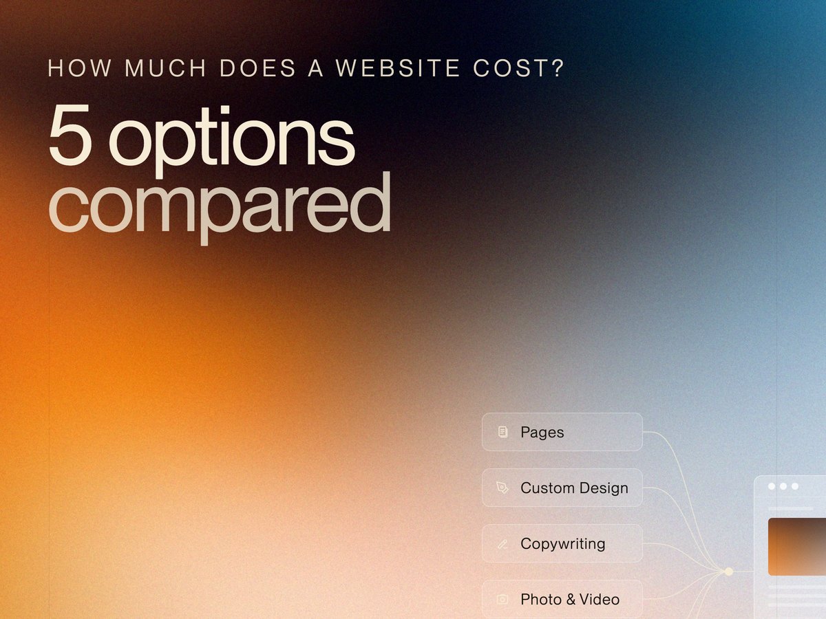How Much Does a Small Business Website Cost? What Drives the Price and Who to Hire